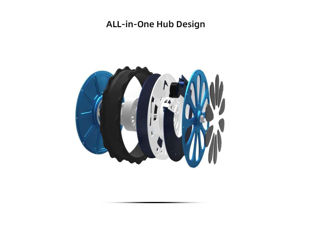 Imagen del diseño todo en uno del cubo del Kit de Conversión de Bicicleta Eléctrica Serie KX de LVBU
